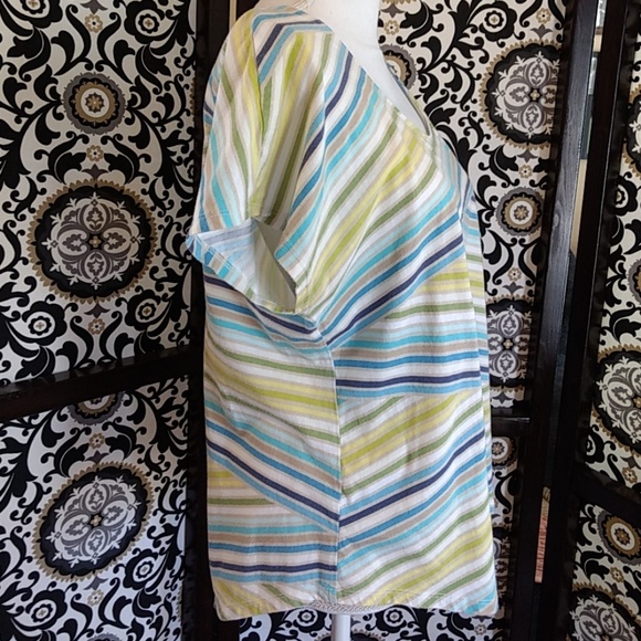 💥 DONATED 💥 - Picture 4 of 5